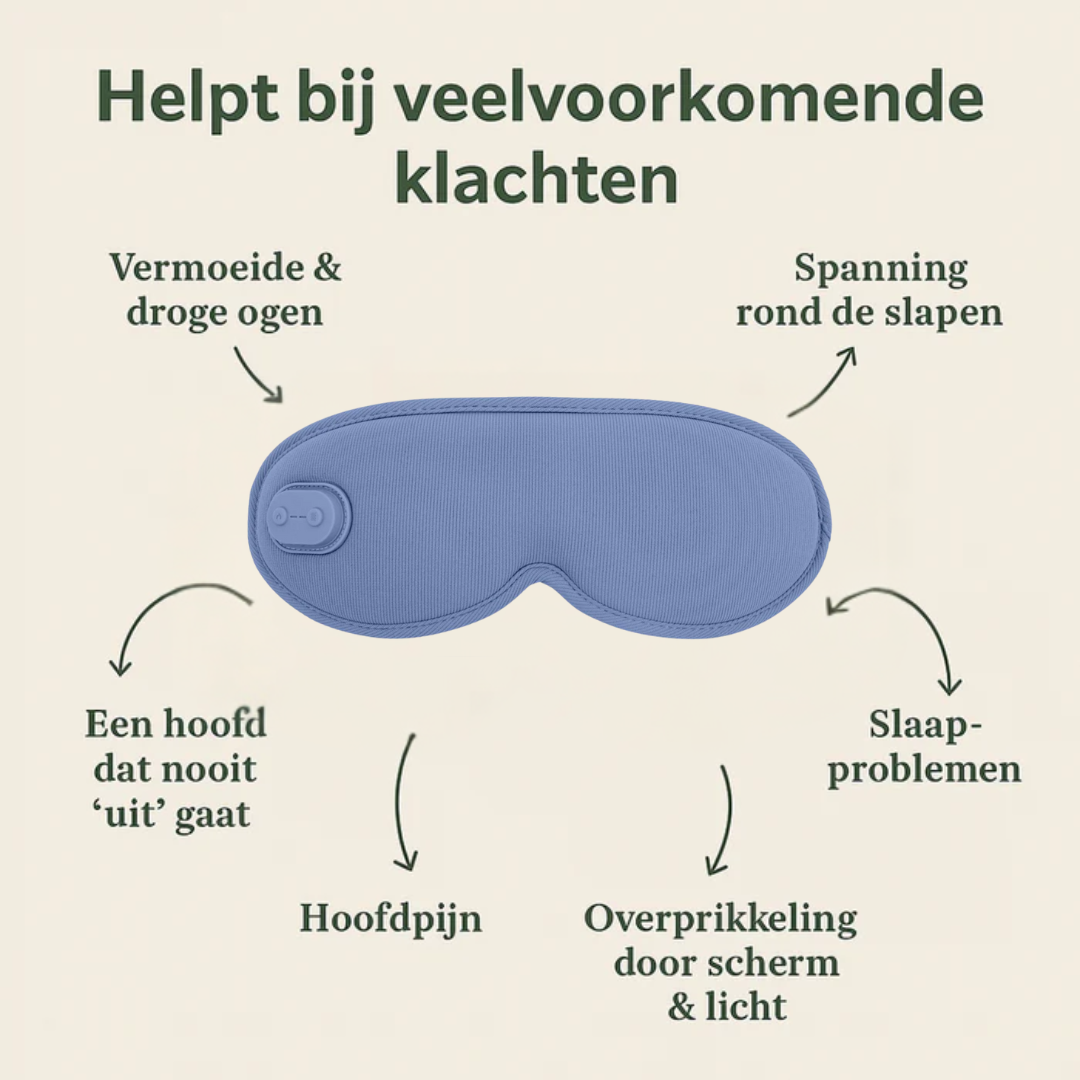 Heat & Restore™ Eye Mask